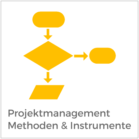 Methoden & Instrumente im Projektmanagement